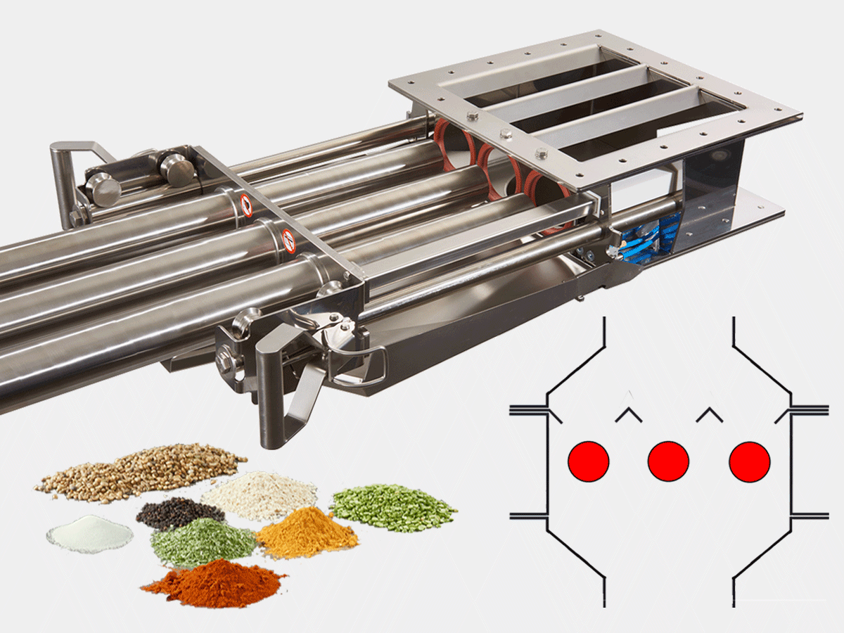 Cleanflow magnetic separator SECE (easy clean) - semi-automatic cleaning | Goudsmit Magnetics