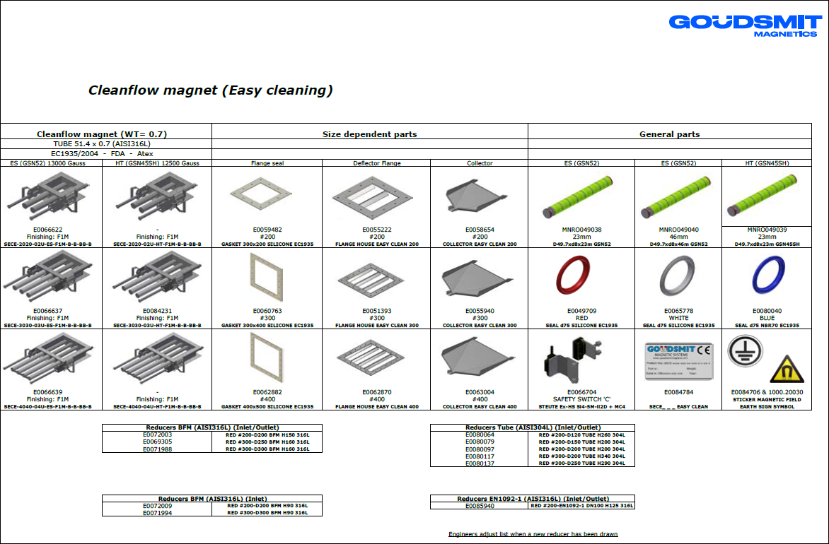 Opciones para el separador magnético SECE EasyClean Cleanflow | Goudsmit Magnetics