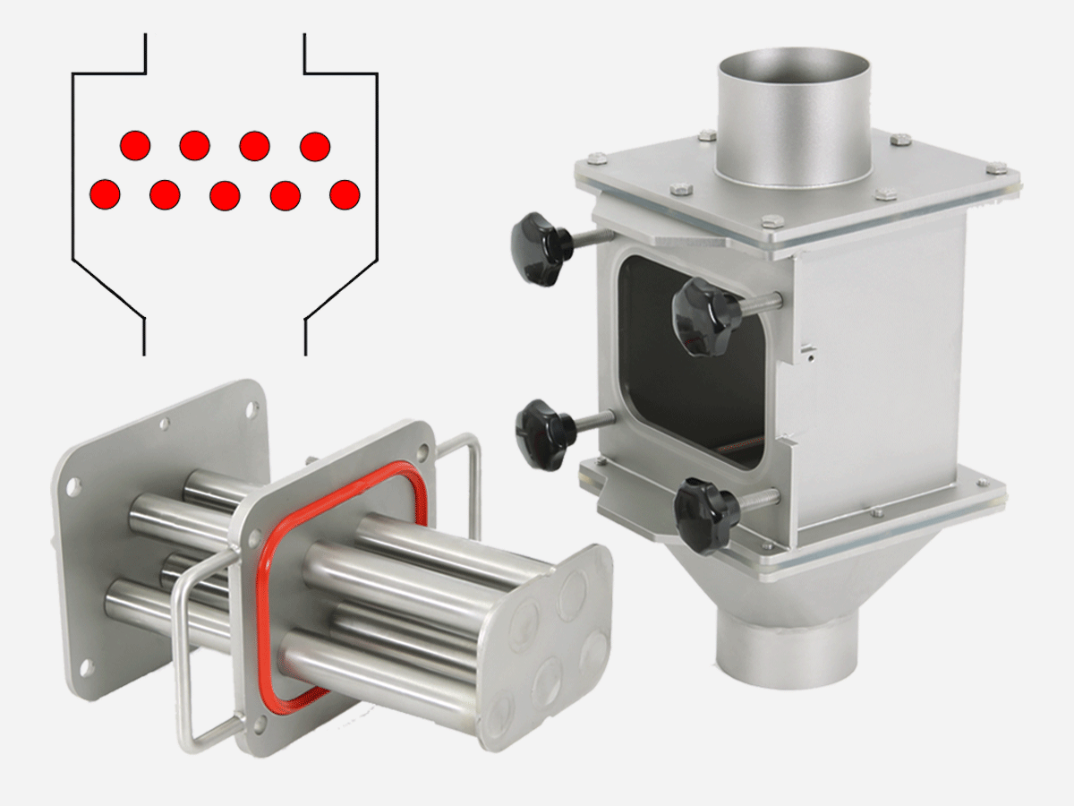 Герметичный выдвижной магнит Cleanflow SECFP — ручная очистка | Goudsmit Magnetics