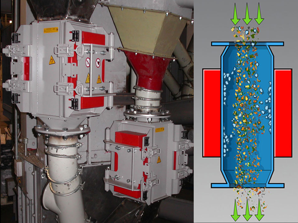 External pole plate magnetic separator application | Goudsmit Magnetics