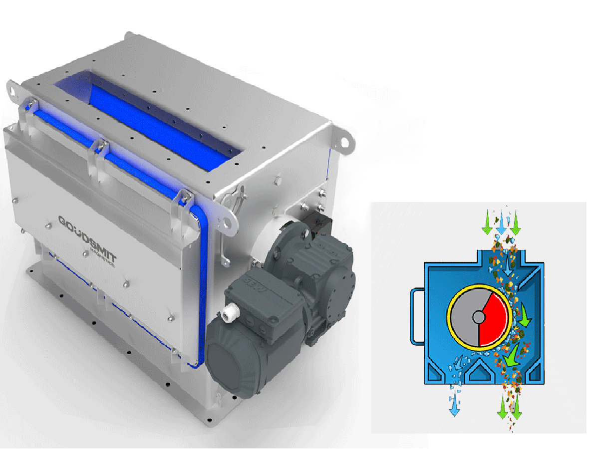 Drum magnet separator for food applications - working | Goudsmit Magnetics